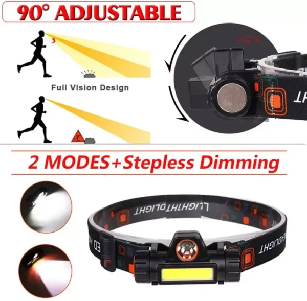 HEINAST's Portable LED Headlamp