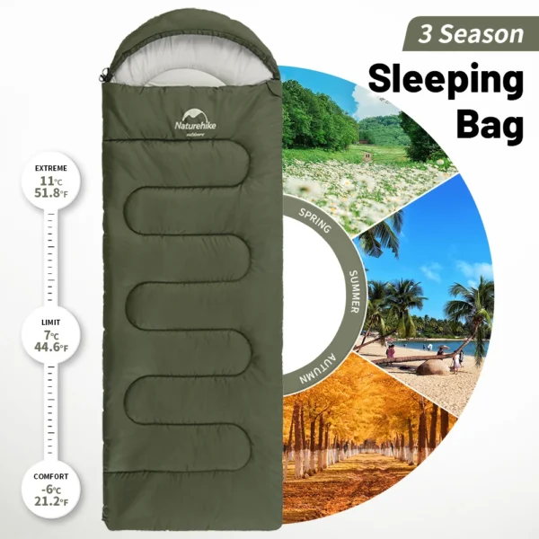 Naturehike's  Y150 Sleeping Bag - Image 2