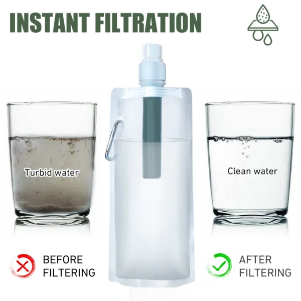 WESTTUNE's Water Filter Straw Bottle