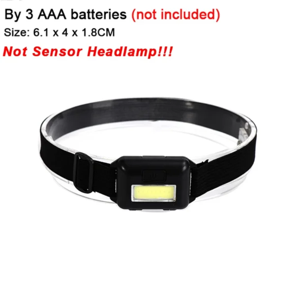 LISM's Portable Mini LED Headlamp - Image 10