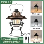 NITEK's Portable Camping Lantern - Image 7