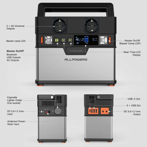 ALLPOWERS' 110V 220V AC 300W Power Station