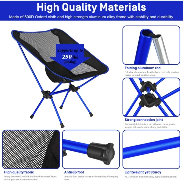 AZULBLANCO's Folding Chair