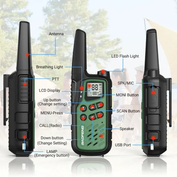 BAOFENG's 2 Pack MP25 PMR446/FRS Long Range Two-way Radio With LCD Display