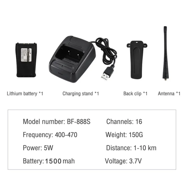 BAOFENG's BF-888S 16 Channel Long Range Two Way Radio