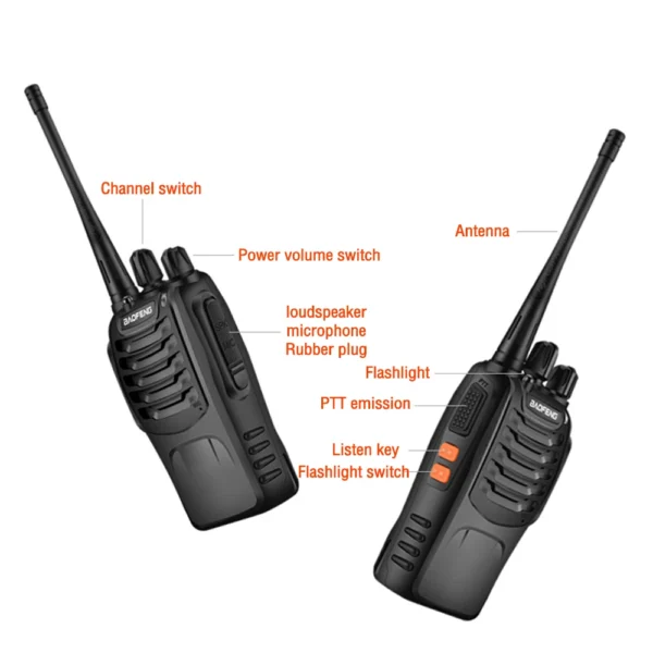BAOFENG's BF-888S 16 Channel Long Range Two Way Radio