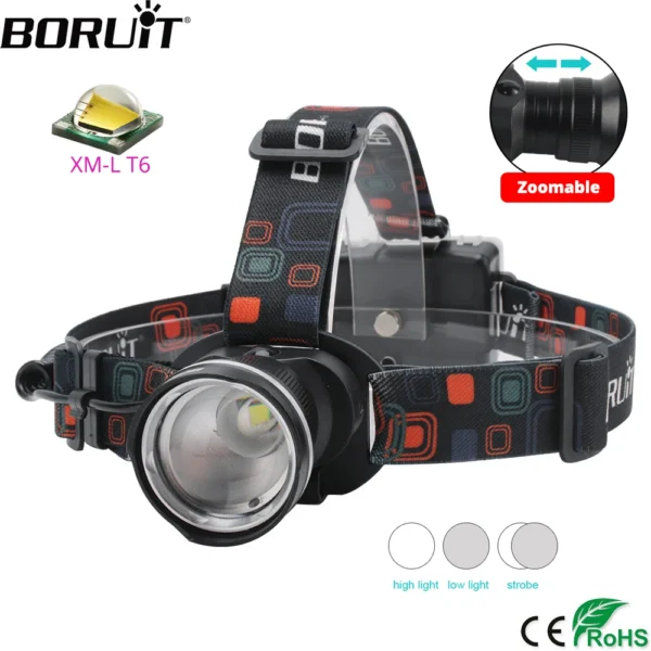 BORUiT's  RJ-2166 LED Zoom Headlamp