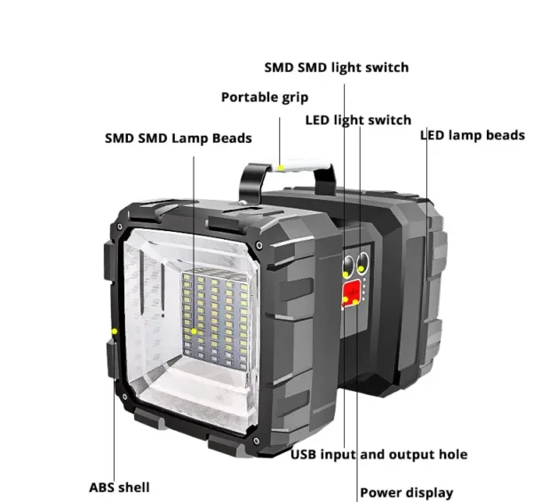 Camping High Power LED Spotlight