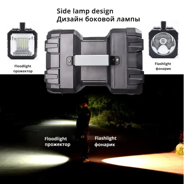 Camping High Power LED Spotlight