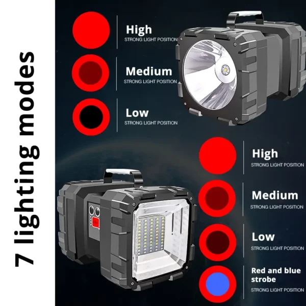 Camping High Power LED Spotlight