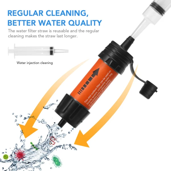 Emergency  Water Filter Straw