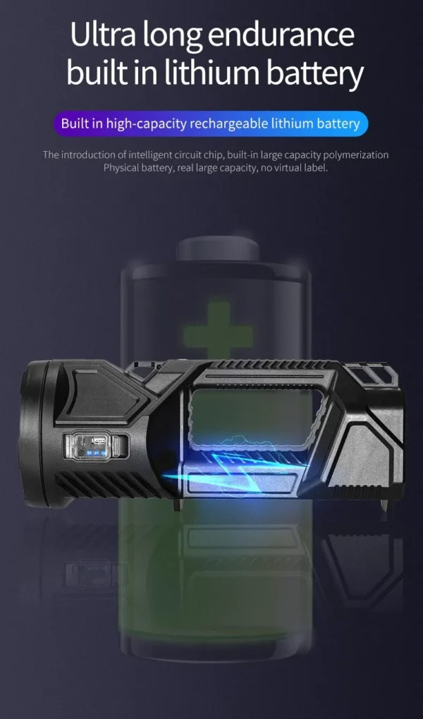 ESMARTER's Lithium Battery Rechargeable Spotlight Lamp
