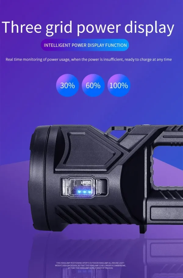 ESMARTER's Lithium Battery Rechargeable Spotlight Lamp