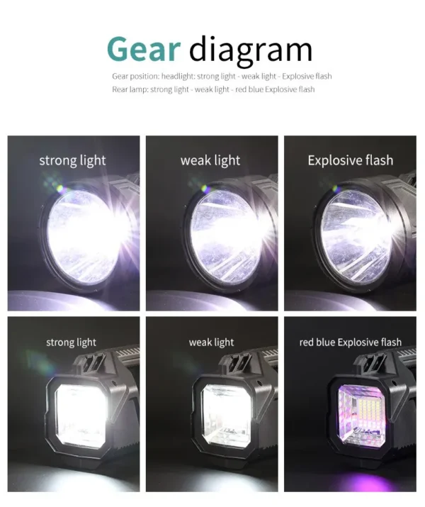 ESMARTER's Lithium Battery Rechargeable Spotlight Lamp