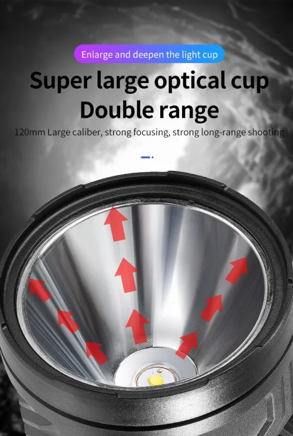 ESMARTER's Lithium Battery Rechargeable Spotlight Lamp