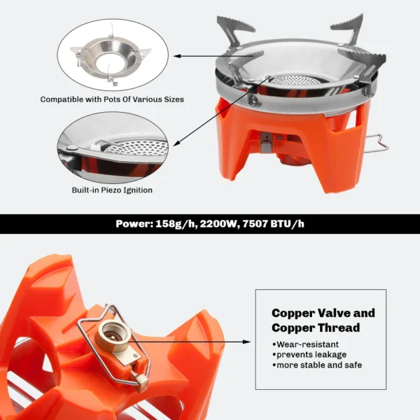 Fire Maple's X2 Gas Stove - Image 4