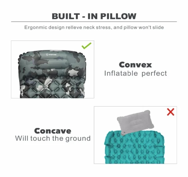 HOMFUL's Sleeping Pad