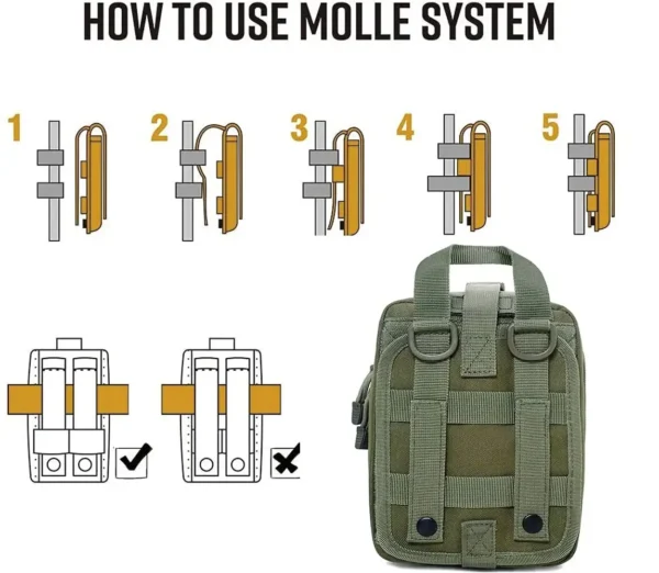 IFAK Molle's Tactical Military First Aid Kit With Equipment and Medical Supplies