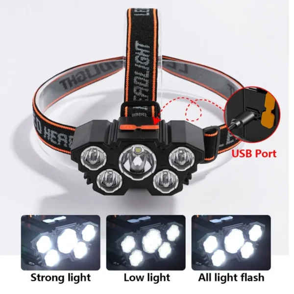 KDULIT's 5 LED Headlamp