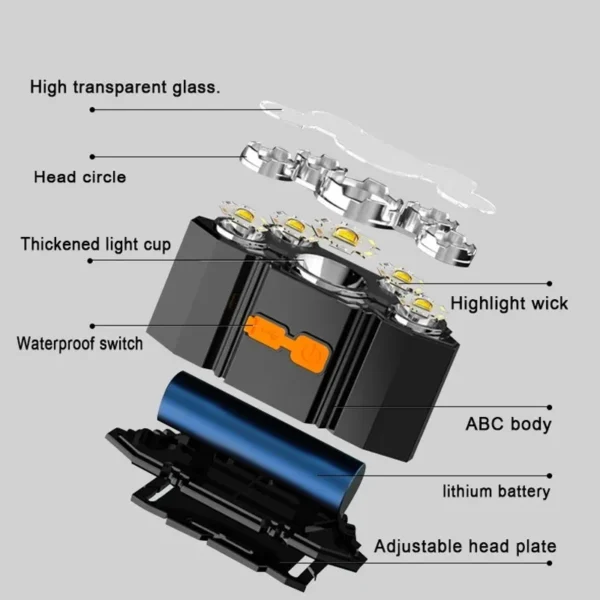 KDULIT's 5 LED Headlamp