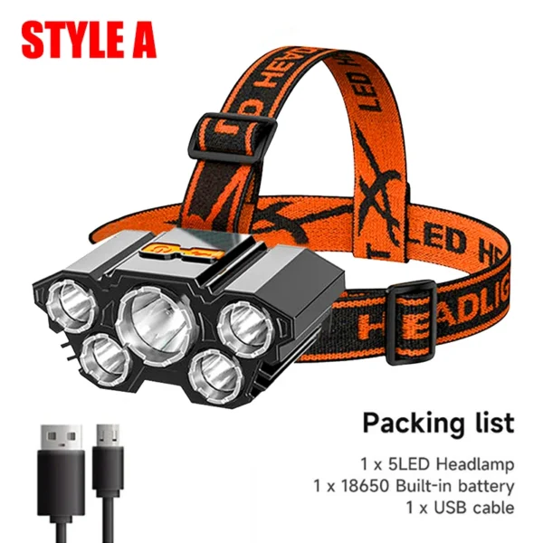 KDULIT's 5 LED Headlamp