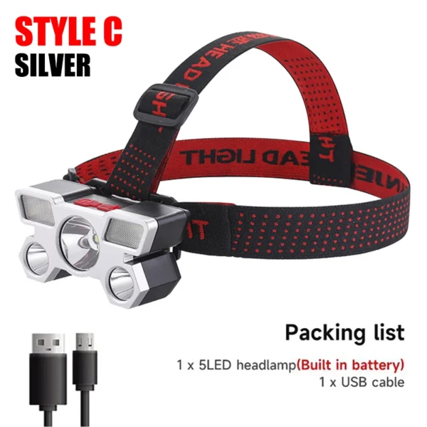 KDULIT's 5 LED Headlamp