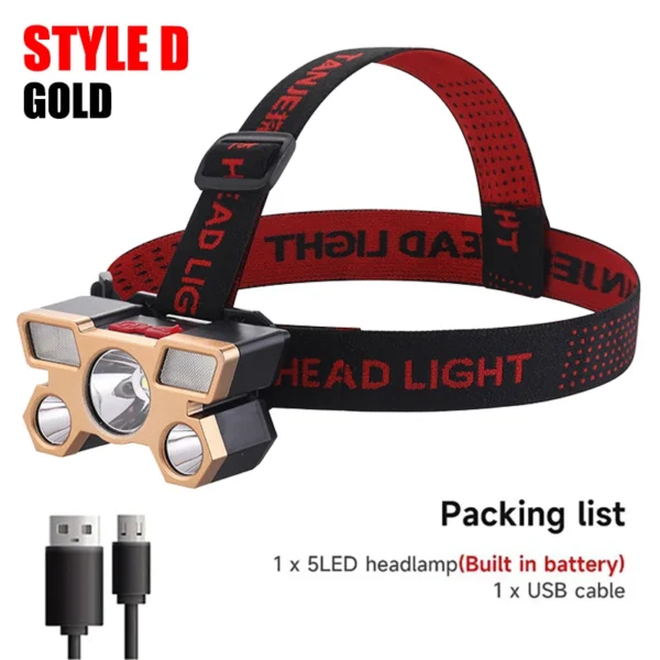 KDULIT's 5 LED Headlamp - Image 9