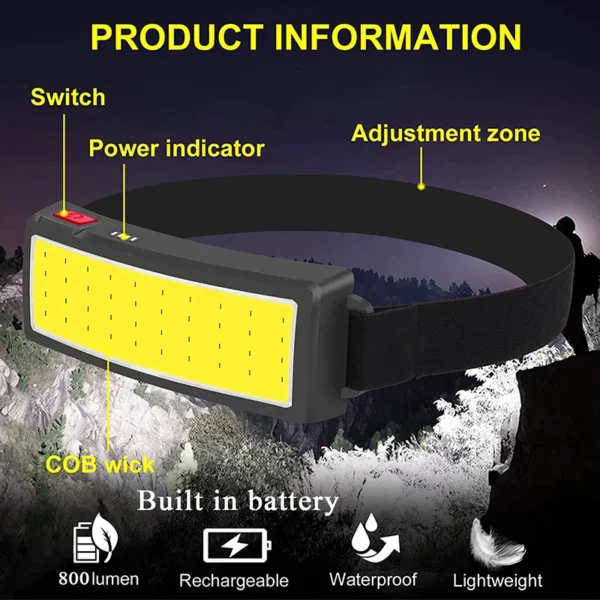 KDULIT's COB LED Headlamp - Image 2