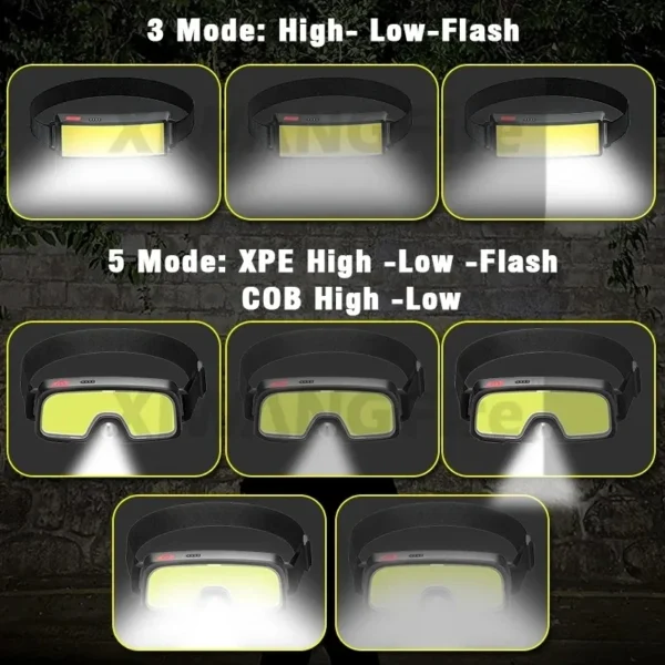 KDULIT's COB LED Headlamp - Image 4