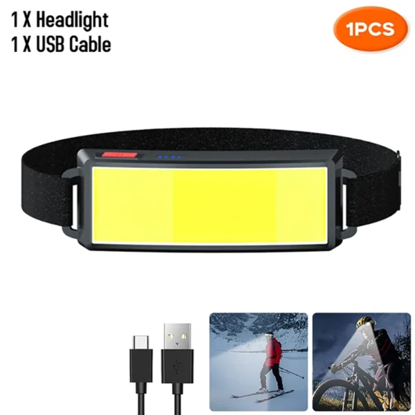 KDULIT's COB LED Headlamp