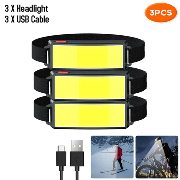 KDULIT's COB LED Headlamp