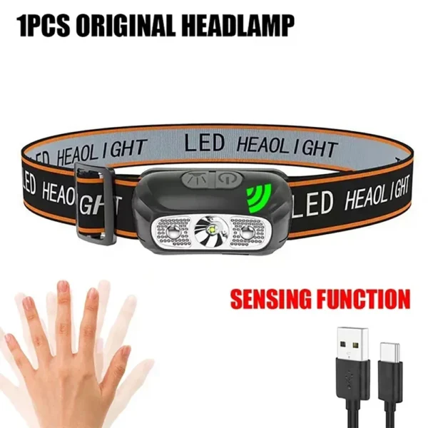 KDULIT'S LED Sensor Headlamp - Image 7