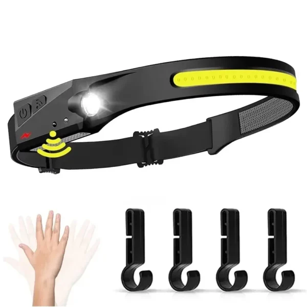 KDULIT'S LED Sensor Headlamp - Image 8