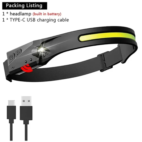 KDULIT'S LED Sensor Headlamp - Image 9