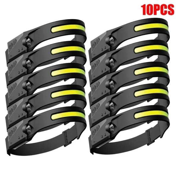 KDULIT'S LED Sensor Headlamp - Image 15