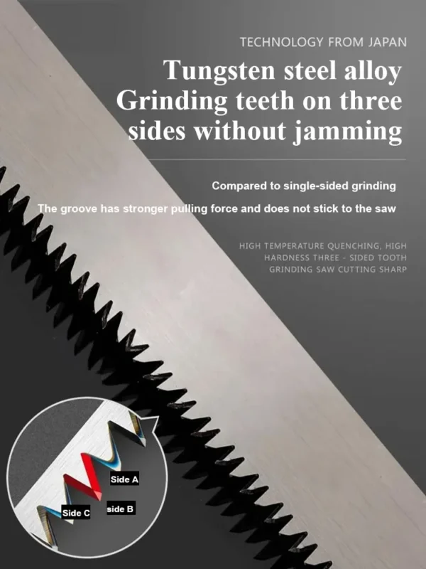 KUNLIYAOI's Folding logging Saw
