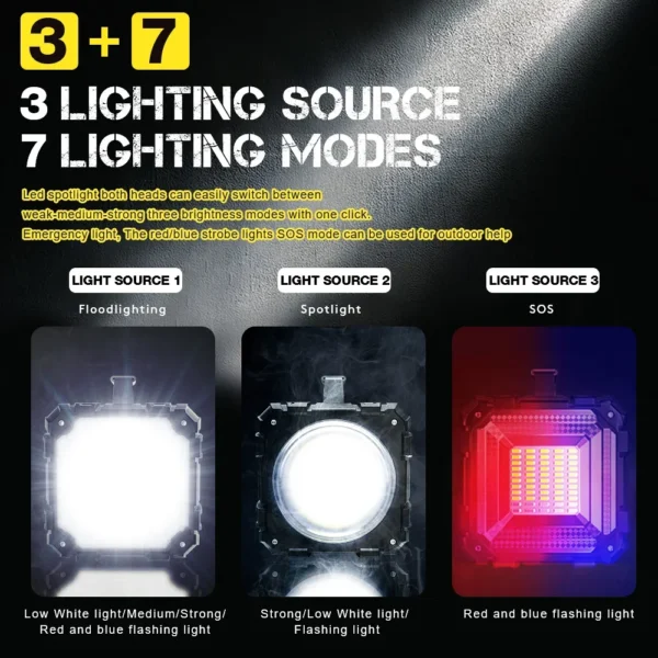 LETOUR Double Head Handheld Floodlight