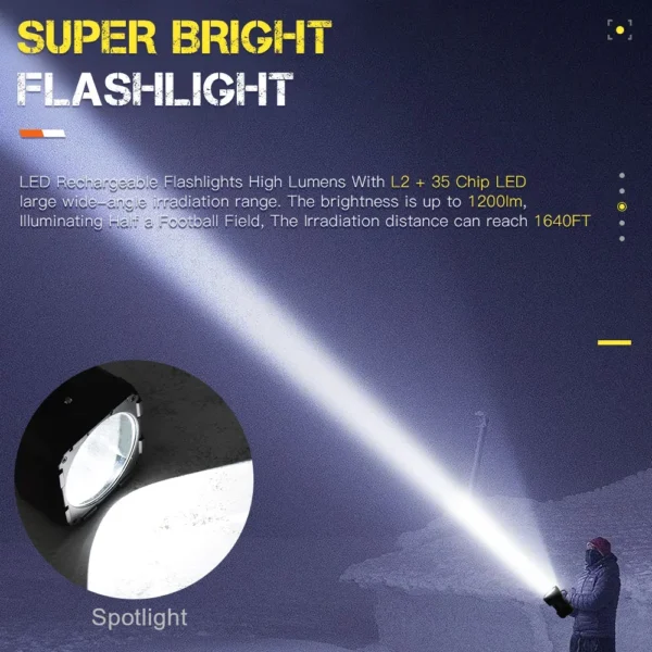 LETOUR Double Head Handheld Floodlight