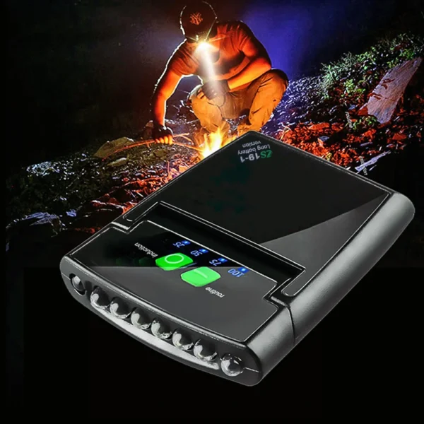 LIGGHIG's Mini LED Clip On Headlamp - Image 2