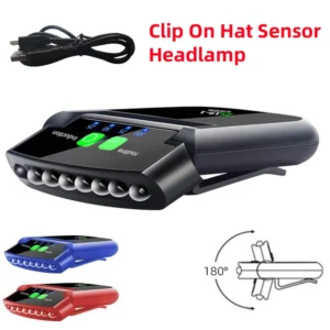 LIGGHIG's Mini LED Clip On Headlamp