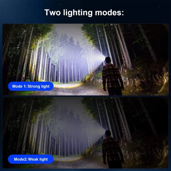 LIGGHIG's Mini LED Clip On Headlamp