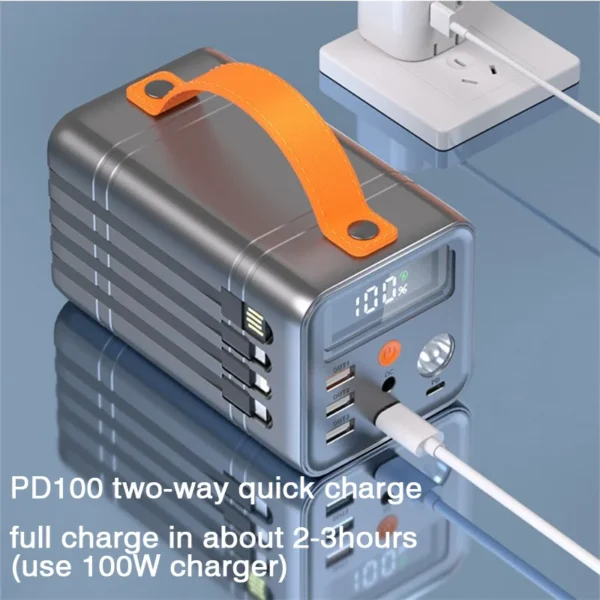 MEIYULIN's 100W 60000mAh Power Bank