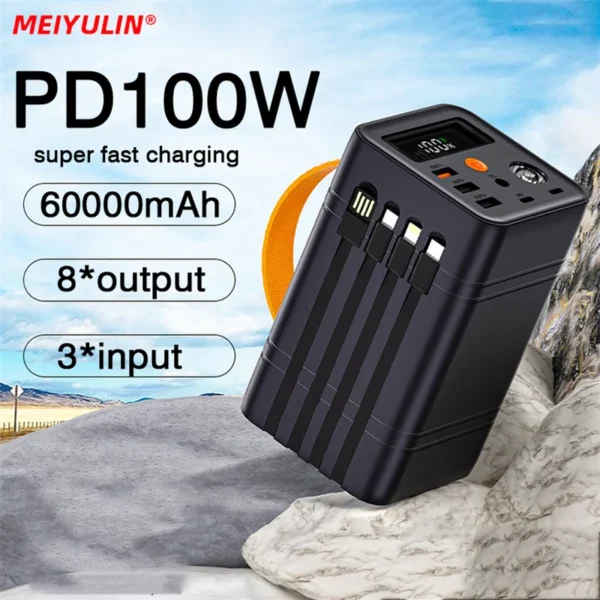MEIYULIN's 100W 60000mAh Power Bank