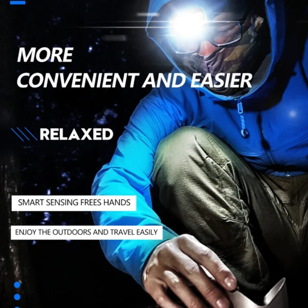 Mini COB LED Headlamp