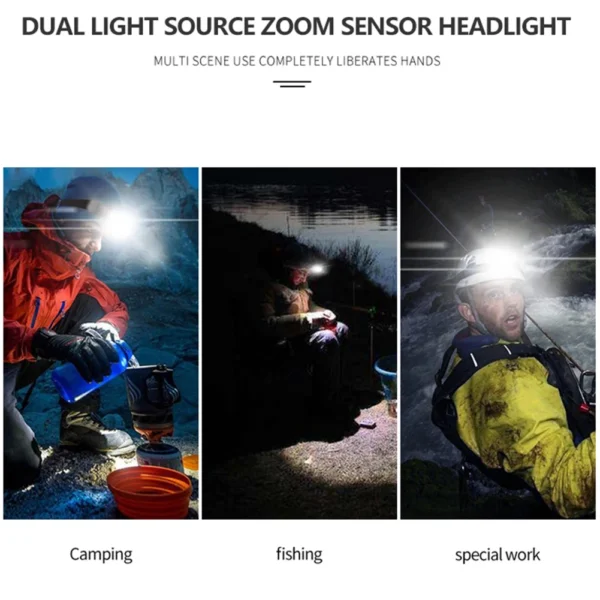 Mini COB LED Headlamp
