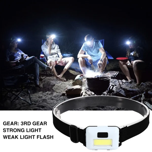 Mini COB LED Headlamp - Image 3