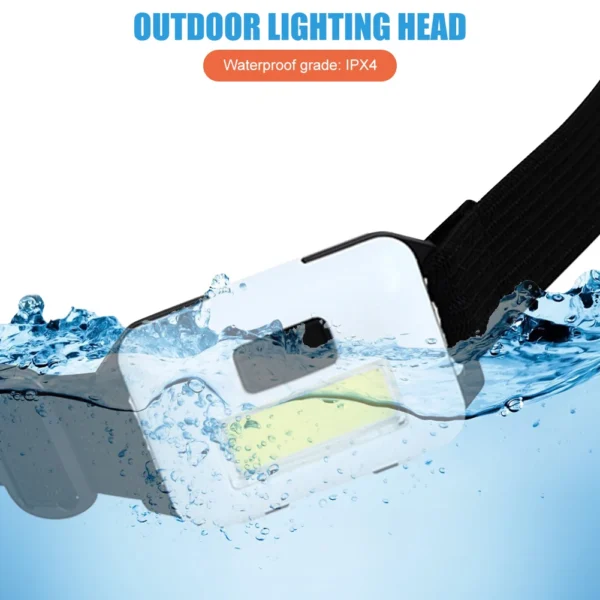 Mini COB LED Headlamp