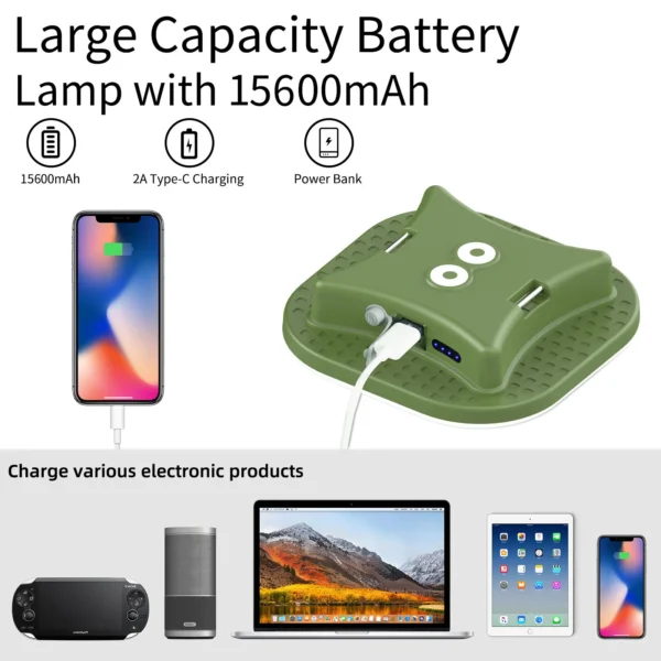 MOSLIGHTING 80W Camping Lantern