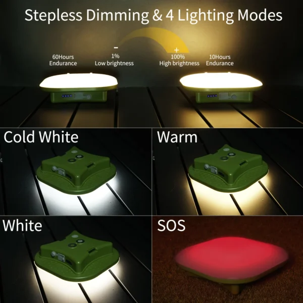MOSLIGHTING 80W Camping Lantern