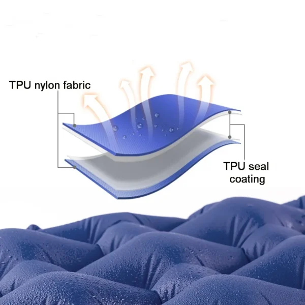 Naturehike's 2 Person Inflatable Mattress With Fill Air Bag